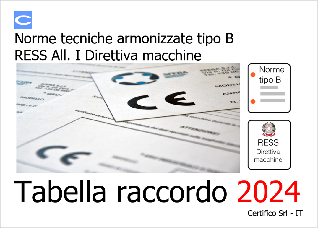 Tabella raccordo RESS Norme 2024