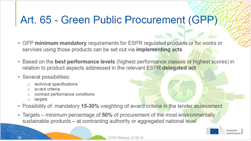 Art  65   Green Public Procurement  GPP 