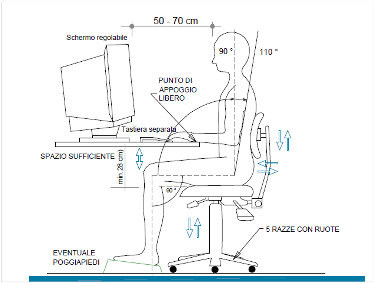 DVR Videoterminali   Fig  1