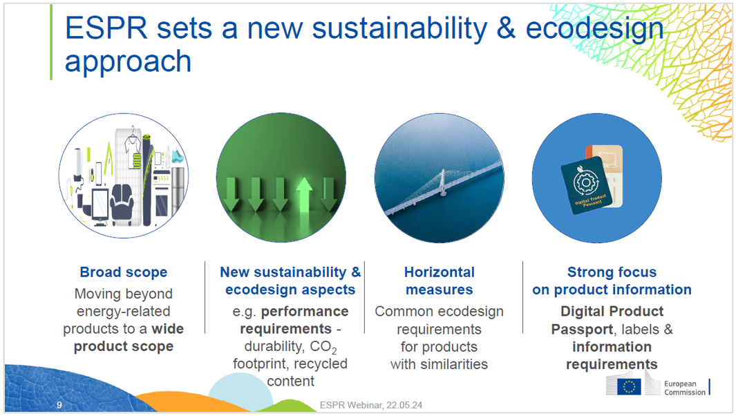 ESPR sets a new sustainability   ecodesign approach 