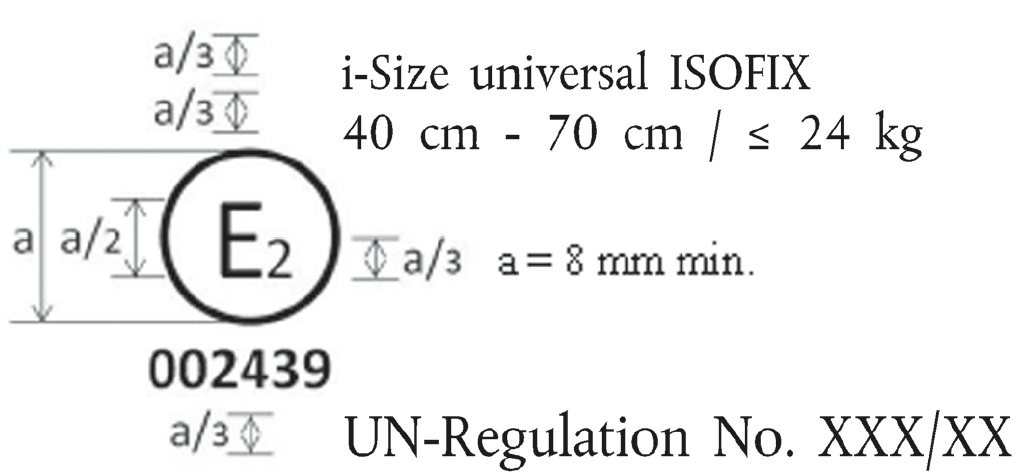 Marchio di omolgazione ISOFIX