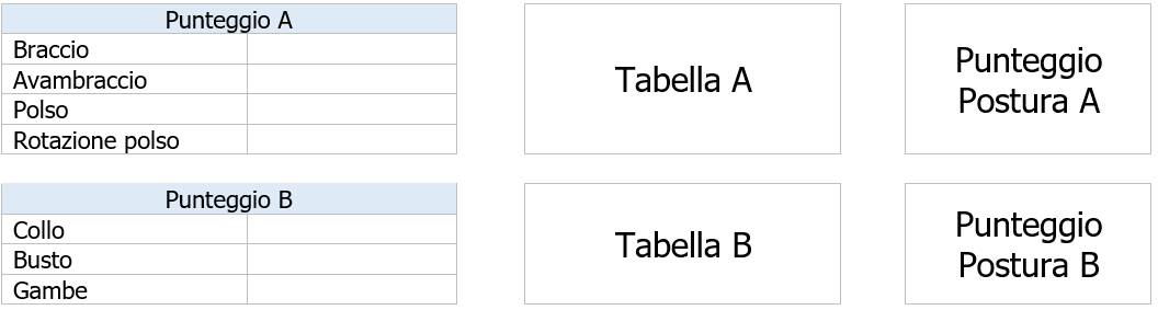 Figura 4 calcolo punteggio