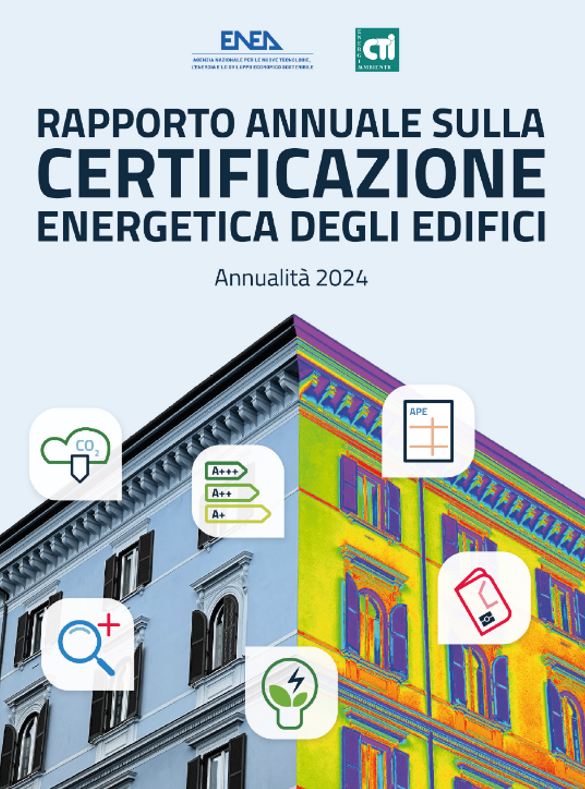 Rapporto Annuale ENEA 2024