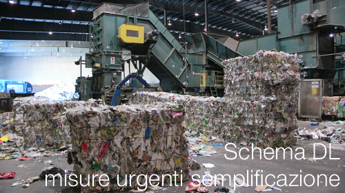 Schema DL misure urgenti semplificazione e sostegno allo sviluppo Schema DL misure urgenti semplificazione e sostegno allo sviluppo