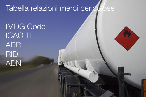 Tabella relazioni Accordi ADR RID ICAO IMDG ADN Tabella relazioni Accordi ADR RID ICAO IMDG ADN