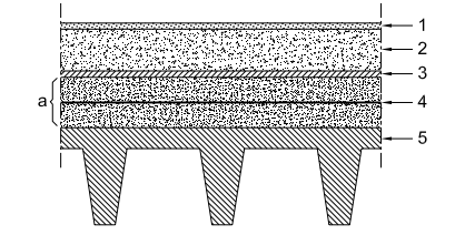 UNI 11145 2005 02 UNI 11145 2005 02