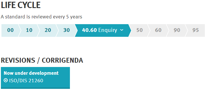 Life cycle Life cycle