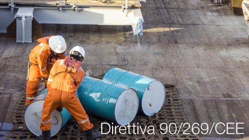 Direttiva 90 269 CEE Direttiva 90 269 CEE