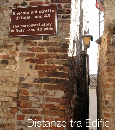 Distanze tra edifici Distanze tra edifici