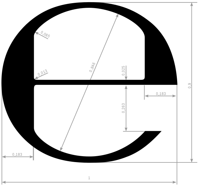Marchio preimballaggi Marchio preimballaggi