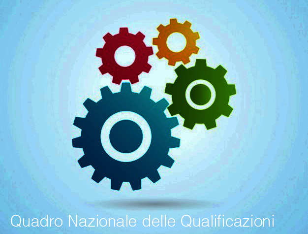 Quadro Nazionale delle Qualificazioni Quadro Nazionale delle Qualificazioni