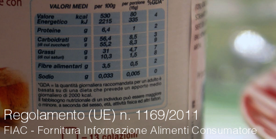 Regolamento UE 1169 2011 FIAC Regolamento UE 1169 2011 FIAC
