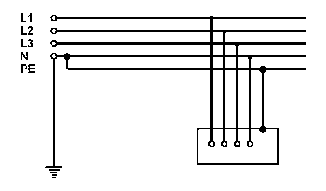 Sistema TT Sistema TT