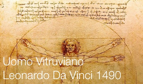 uomo vitruviano uomo vitruviano