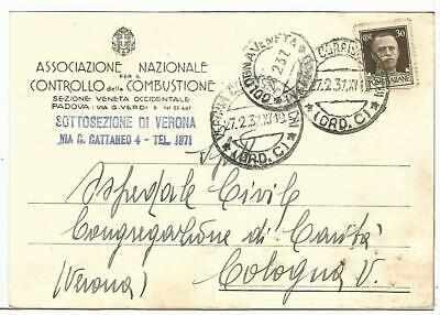 Associazione Nazionale Controllo Combustione Associazione Nazionale Controllo Combustione