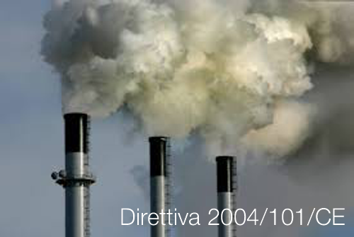 DIRETTIVA 2004 101 CE DIRETTIVA 2004 101 CE