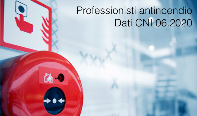 Professionisti antincendio Dati CNI 06 2020 Professionisti antincendio Dati CNI 06 2020