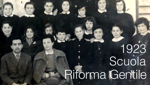Riforma Gentile scuola del 1923 Riforma Gentile scuola del 1923