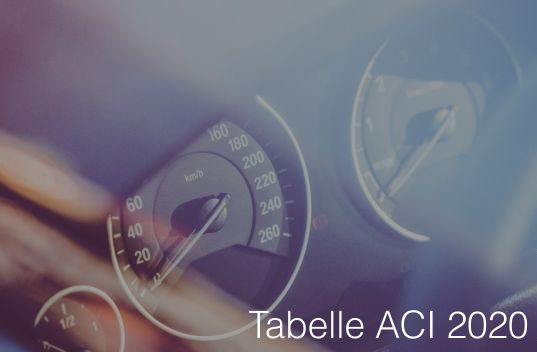 Tabelle ACI 2020 Tabelle ACI 2020