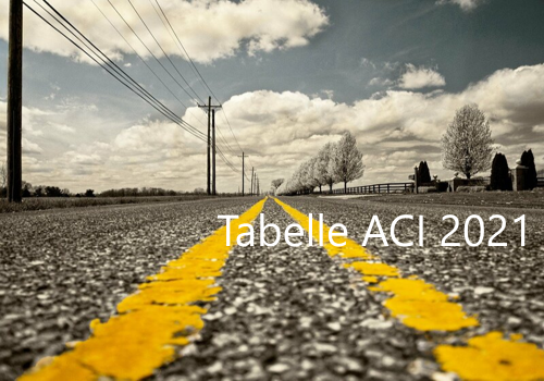Tabelle ACI 2021 Tabelle ACI 2021