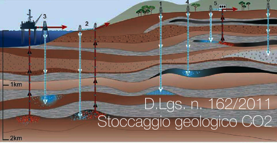 D Lgs 162 2011 Stoccaggio geologico del biossido di carbonio D Lgs 162 2011 Stoccaggio geologico del biossido di carbonio
