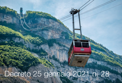 Decreto 25 gennaio 2021 n 28 Decreto 25 gennaio 2021 n 28