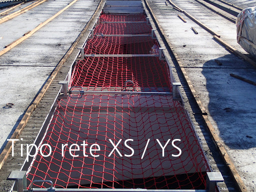 Tipo di rete XS YS Tipo di rete XS YS