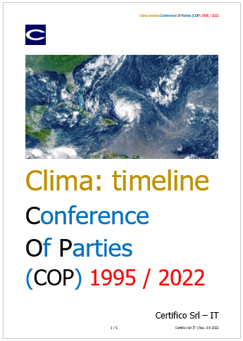 Clima Timeline Conference of Parties COP Clima Timeline Conference of Parties COP