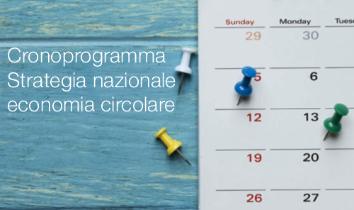 Cronoprogramma Strategia nazionale economia circolare Cronoprogramma Strategia nazionale economia circolare