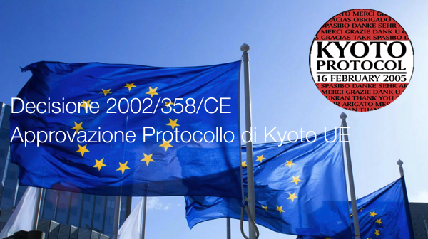 Decisione 2002 358 CE Approvazione Protocollo di Kyoto UE Decisione 2002 358 CE Approvazione Protocollo di Kyoto UE