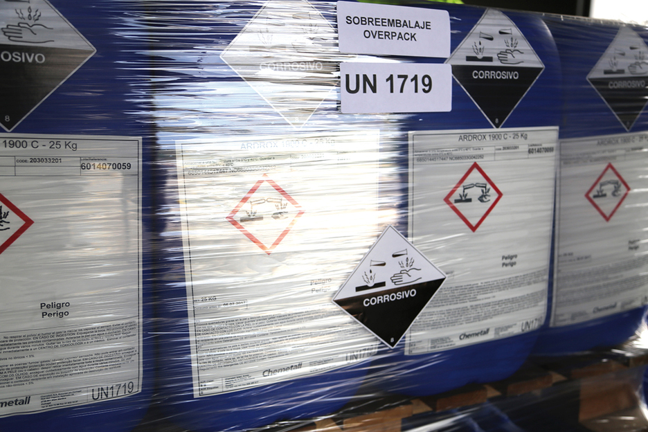 Definizione sovraimballaggio Definizione sovraimballaggio