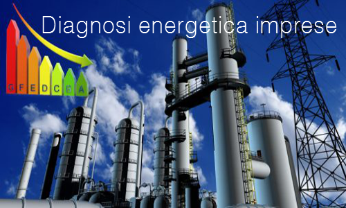 Diagnosi energetica imprese Diagnosi energetica imprese