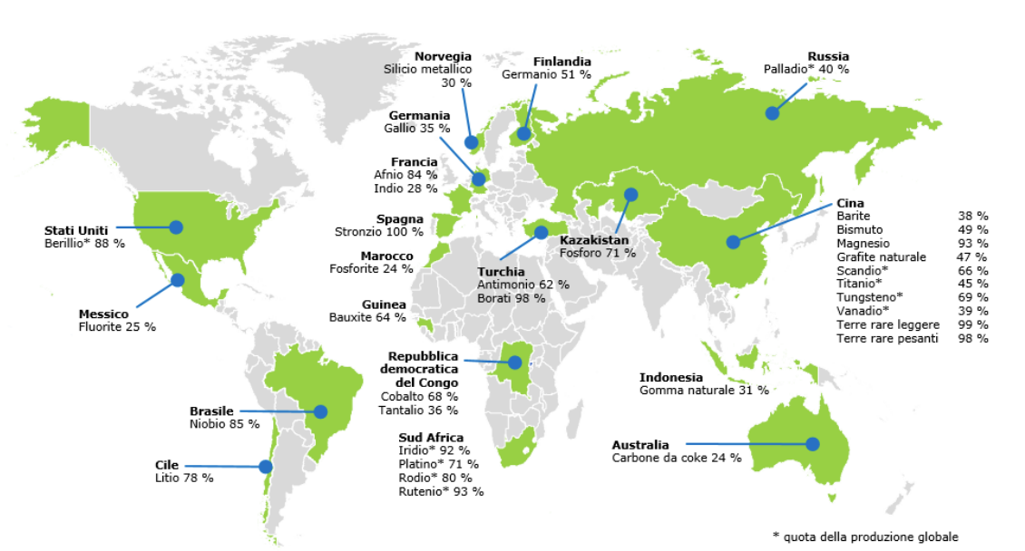 Elenco 2020 delle materie prime essenziali per l UE Mappa Elenco 2020 delle materie prime essenziali per l UE Mappa