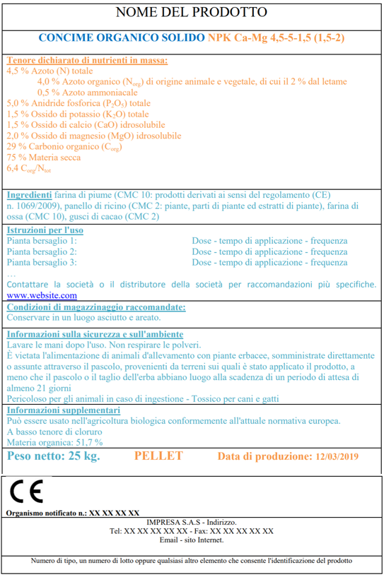 Esempio di etichetta FPR Esempio di etichetta FPR