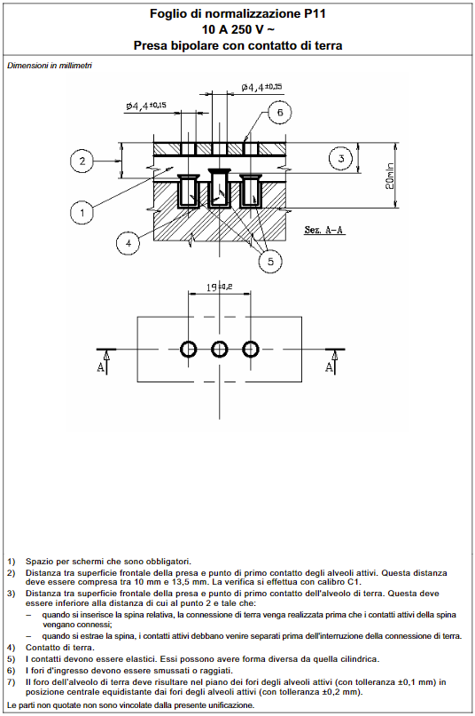 Foglio di armonizzazione P11 Foglio di armonizzazione P11