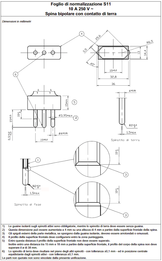 Foglio di armonizzazione S11 Foglio di armonizzazione S11