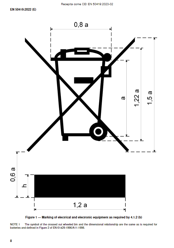 Marcatura RAEE Marcatura RAEE
