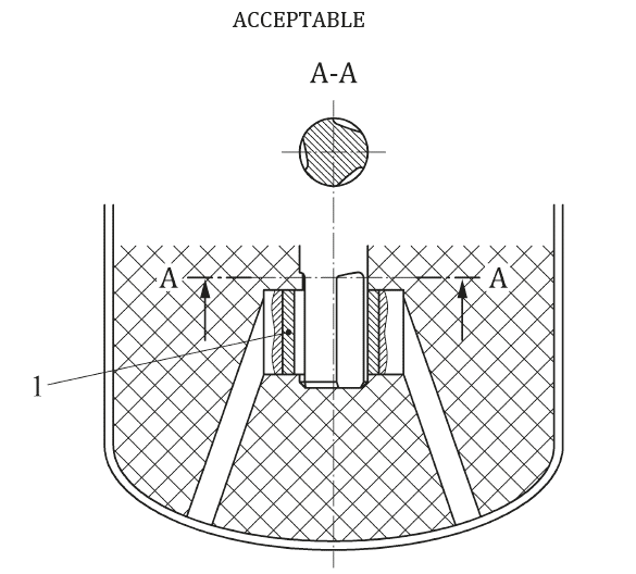 UNI N 1672 2 2021 Macchine per l industria alimentare Illustrazioni di corretto design igienico Fig B 14 UNI N 1672 2 2021 Macchine per l industria alimentare Illustrazioni di corretto design igienico Fig B 14