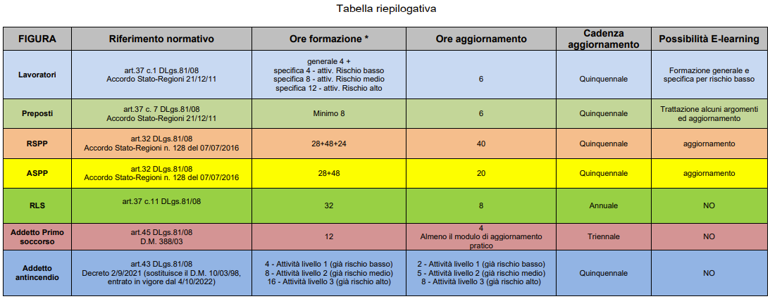 Vademecum adempimenti sicurezza attivit estrattive Dic 2022 Fig 4 Vademecum adempimenti sicurezza attivit estrattive Dic 2022 Fig 4