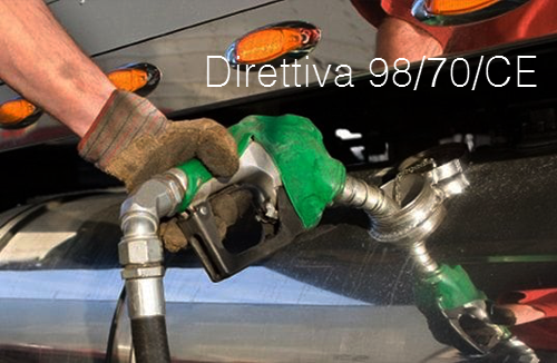 Direttiva 98 70 CE Direttiva 98 70 CE