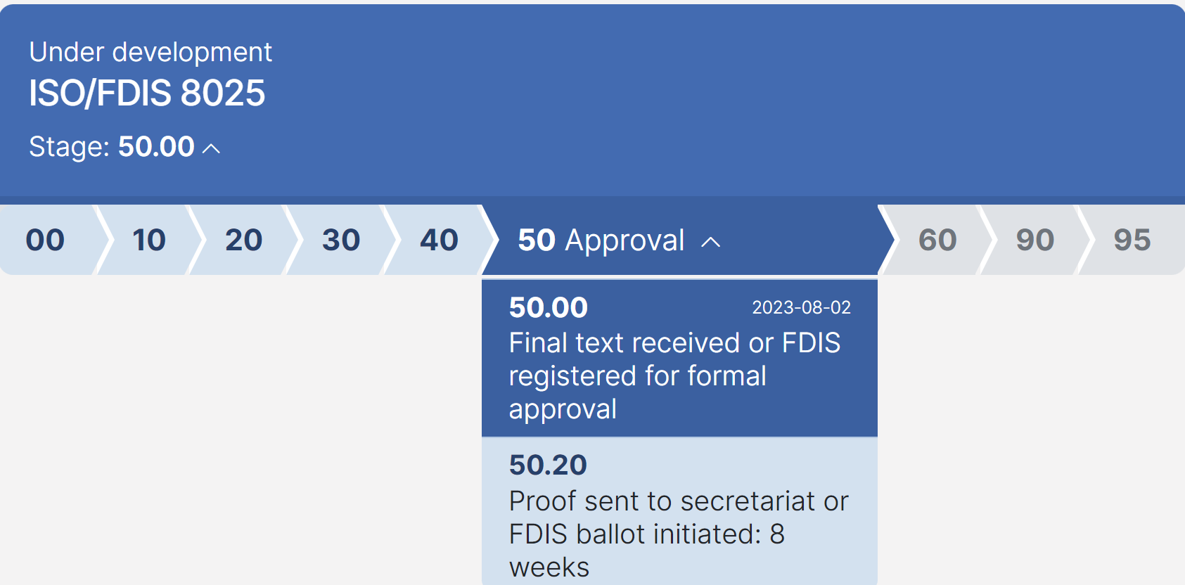 ISO 8025 2023 ISO 8025 2023