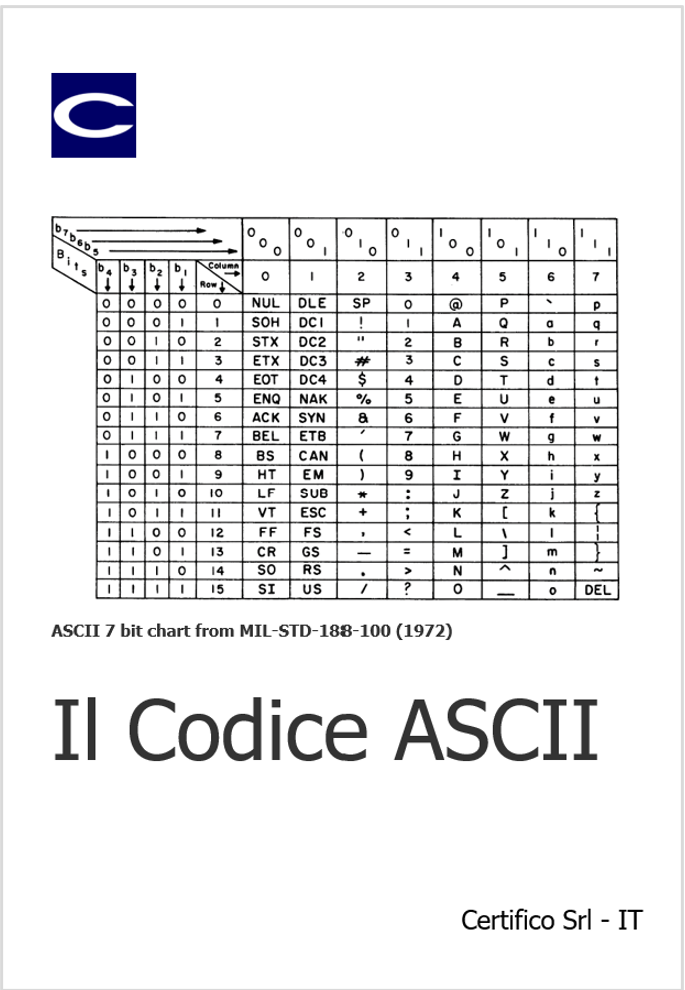Il codice ASCII Il codice ASCII