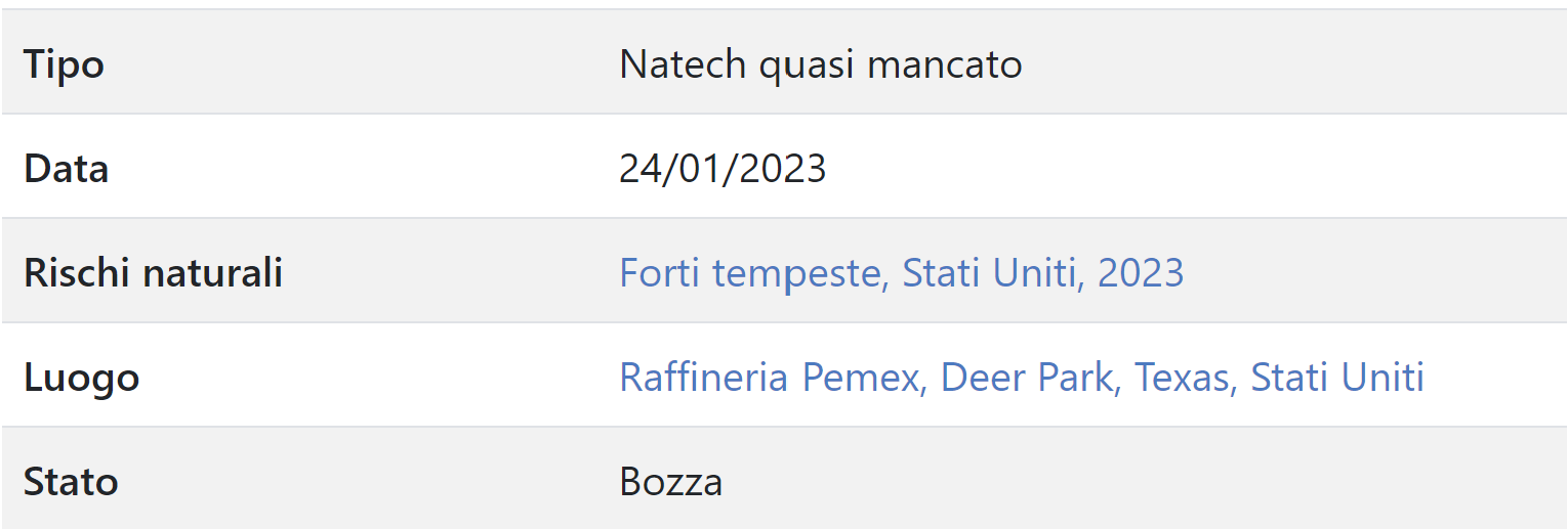 Incidente Natech Incidente Natech