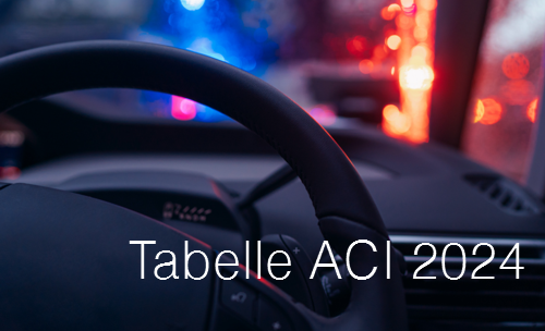 Tabelle ACI 2024 Tabelle ACI 2024