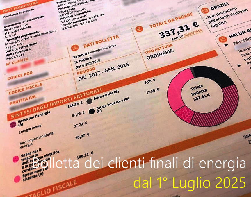 Bolletta dei clienti finali di energia dal 1 Lugliop 2025 Bolletta dei clienti finali di energia dal 1 Lugliop 2025