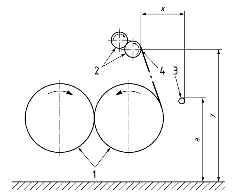 Figure 4 Example for the positioning Figure 4 Example for the positioning