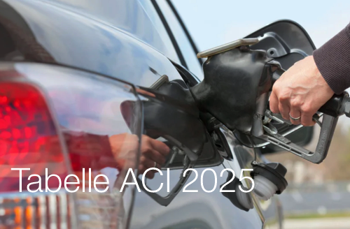 Tabelle ACI 2025 Tabelle ACI 2025