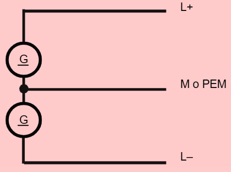 Conduttore PEM Conduttore PEM