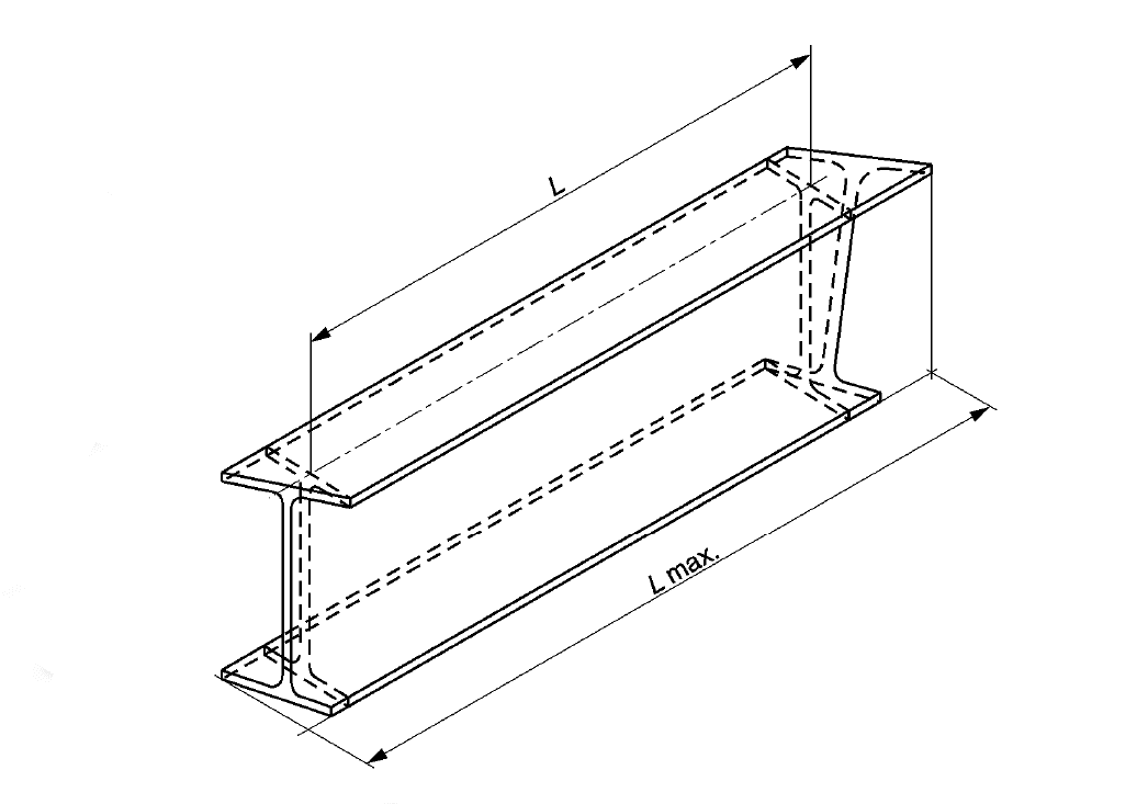Figura 1 Misurazione della lunghezza L sulle travi ad I e ad H di acciaio Figura 1 Misurazione della lunghezza L sulle travi ad I e ad H di acciaio