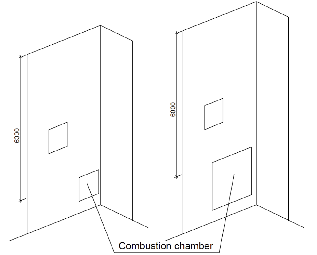Figure 1 1 Principle drawing of the test method medium fire exposure represented on the left and large fire exposure on the right Figure 1 1 Principle drawing of the test method medium fire exposure represented on the left and large fire exposure on the right